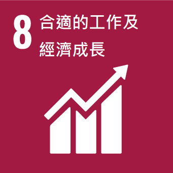 8合適的工作及經濟成長